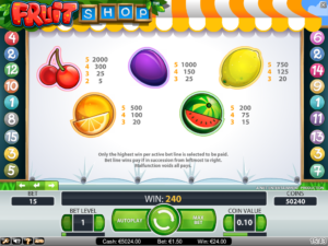 Fruit Shop gameplay screenshot