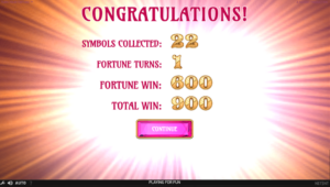Turn Your Fortune gameplay screenshot